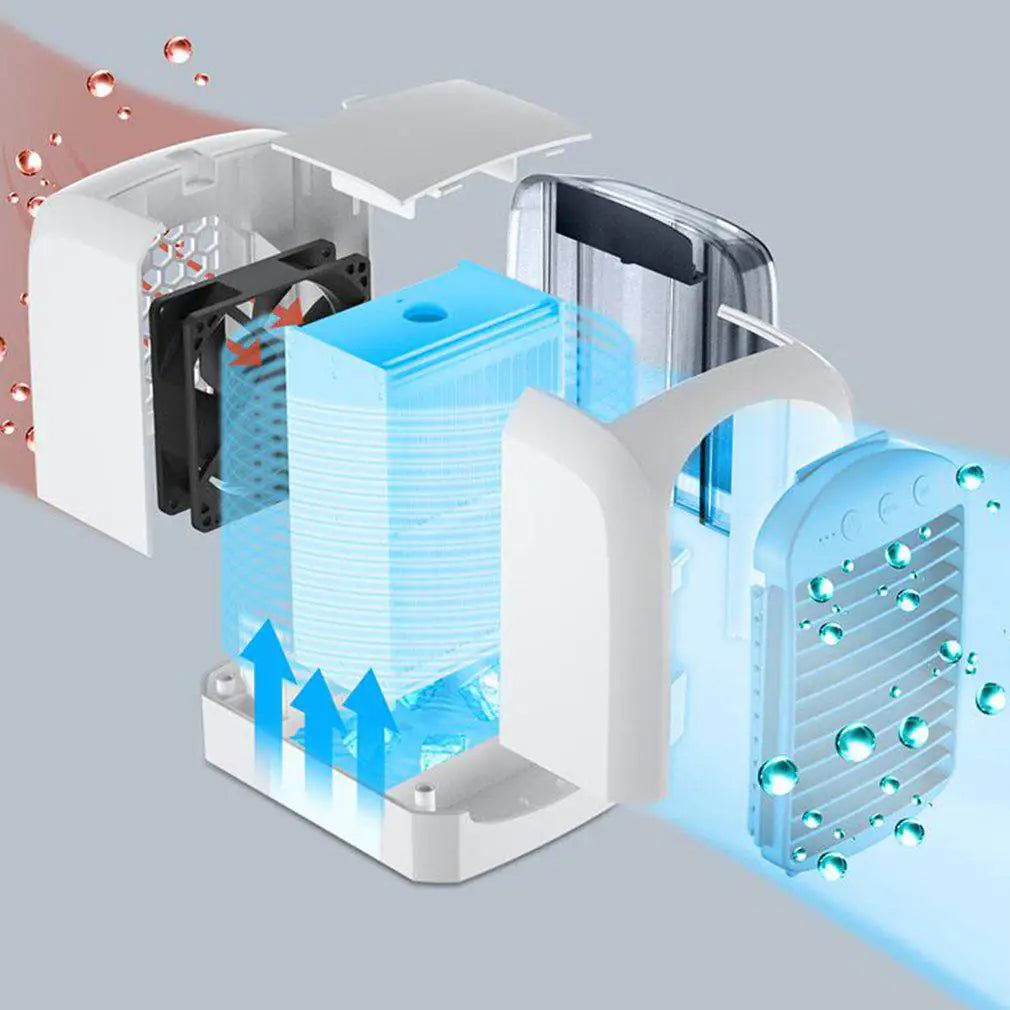 Mini Refrigerator + Air Conditioner/Portable Fan( USB )